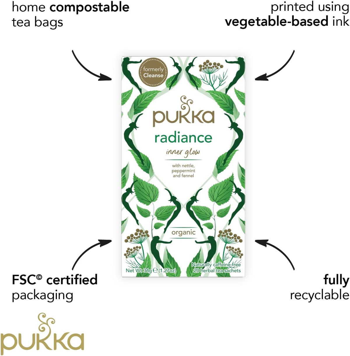 Pukka Herbs | Radiance Organic Herbal Tea Box | Fennel, Aloe Vera, Peppermint, Dandelion and Nettle Tea | Perfect For An Inner Glow | Caffeine Free | 4 Packs | 80 Plant Based Biodegradable Tea Bags