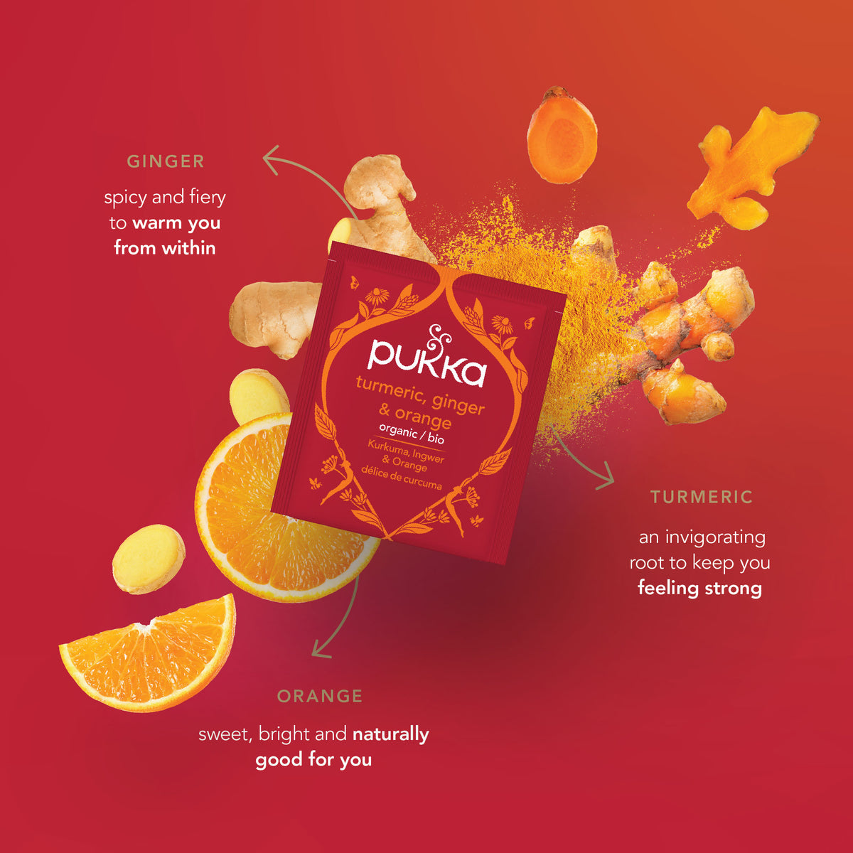 Pukka Herbs | Turmeric Active Organic Box |Tea With Ginger, Turmeric, Nettle & Orange | Ideal For Boosting Energy | 4 Packs | 80 Plant Based Biodegradable Tea Bags